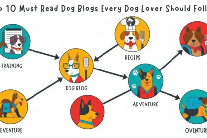 Top 10 Must Read Dog Blogs Every Dog Lover Should Follow